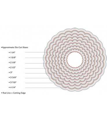TROQUELES FRAMELITS 8 UD CÍRCULO FESTONEADO